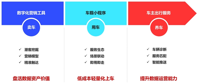 有效实用的4种决策思维工具提高工作决策效率(图1)