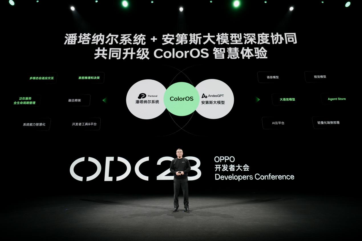 软件方案咨询服务(图1)